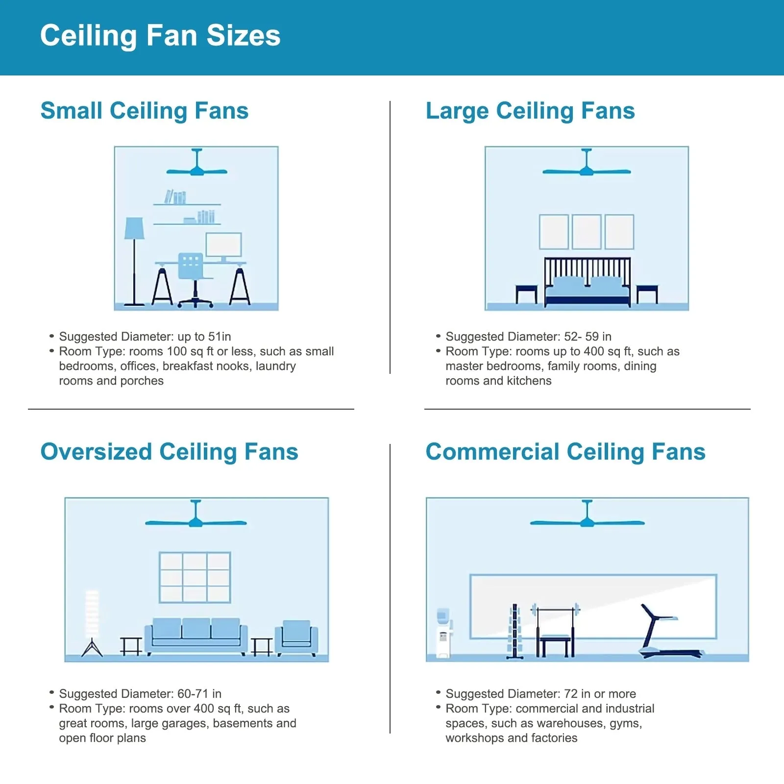 52" Elegant Ceiling Fan Light with Remote, Crystal Chandelier Fan 5 Chrome Reversible Wood Blades