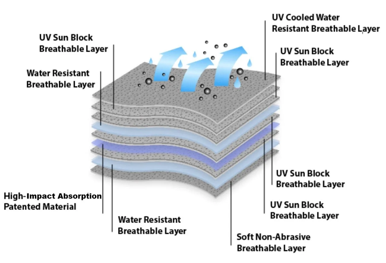 Hail Shelter Original SUV Cover