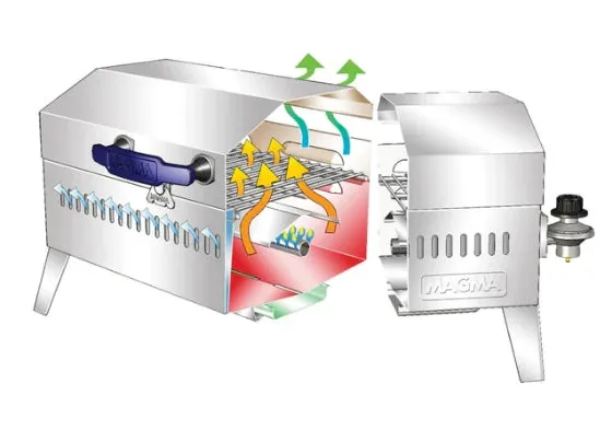 Magma Cabo Gas Grill