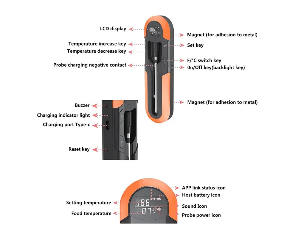 Meat Thermometer Smart Wireless