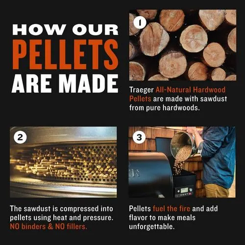 Traeger - Wood Pellets